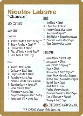 2000 Nicolas Labarre Decklist Card [WCD] - MTG Single