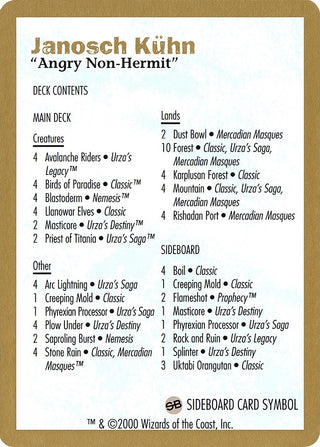 2000 Janosch Kuhn Decklist Card [WCD] - MTG Single