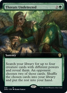 Threats Undetected (Extended Art) (419) [DMU] - MTG Single