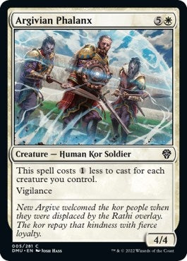 Argivian Phalanx (5) [DMU]