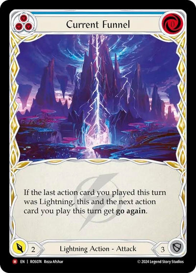 Current Funnel (74) [ROS]